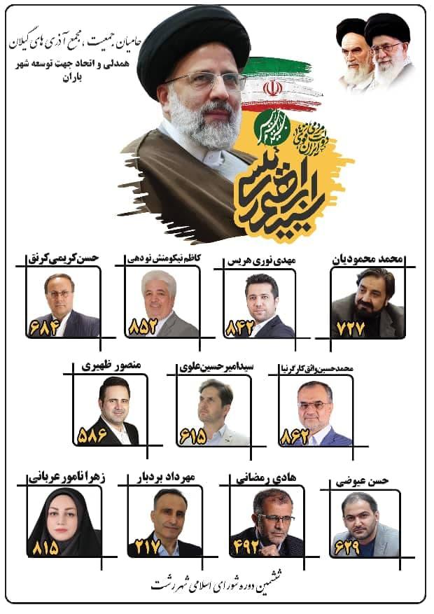 لیست 11 نفره مجمع آذری های گیلان برای انتخابات شورای شهر رشت