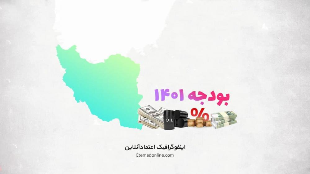 اینفوگرافی/ سهم هر ایرانی از بودجه سال ۱۴۰۱ چقدر است؟