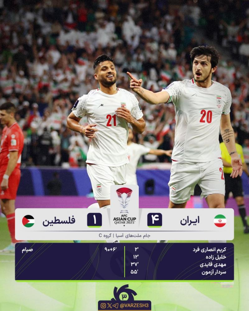 پیروزی پرگل ایران در شروع جام ملت های آسیا