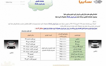 مبلغ پیش پرداخت و موعد تحویل خودروهای عرضه شده در طرح پیش فروش اعلام شد