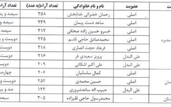 photo ٢٠٢٣ ٠٨ ١٧ ١٢ ١٧ ٥١