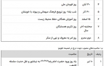 ۱۳ مناسبت جدید به تقویم سال ۱۴۰۳ اضافه شد