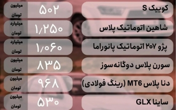 قیمت خودرو امروز 26 فروردین 1404/ بازار دچار سقوط آزاد شد؟ + جدول